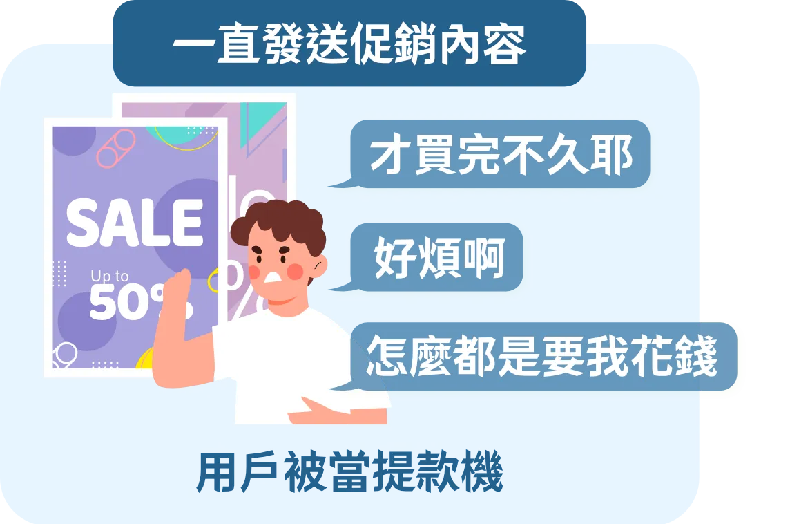 自動化分類標籤