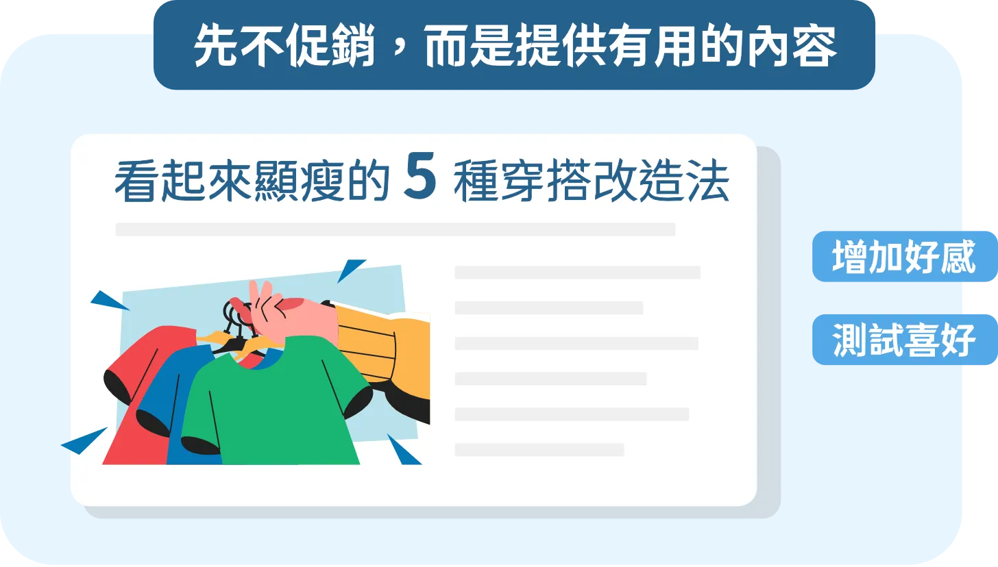 喚醒名單步驟 1