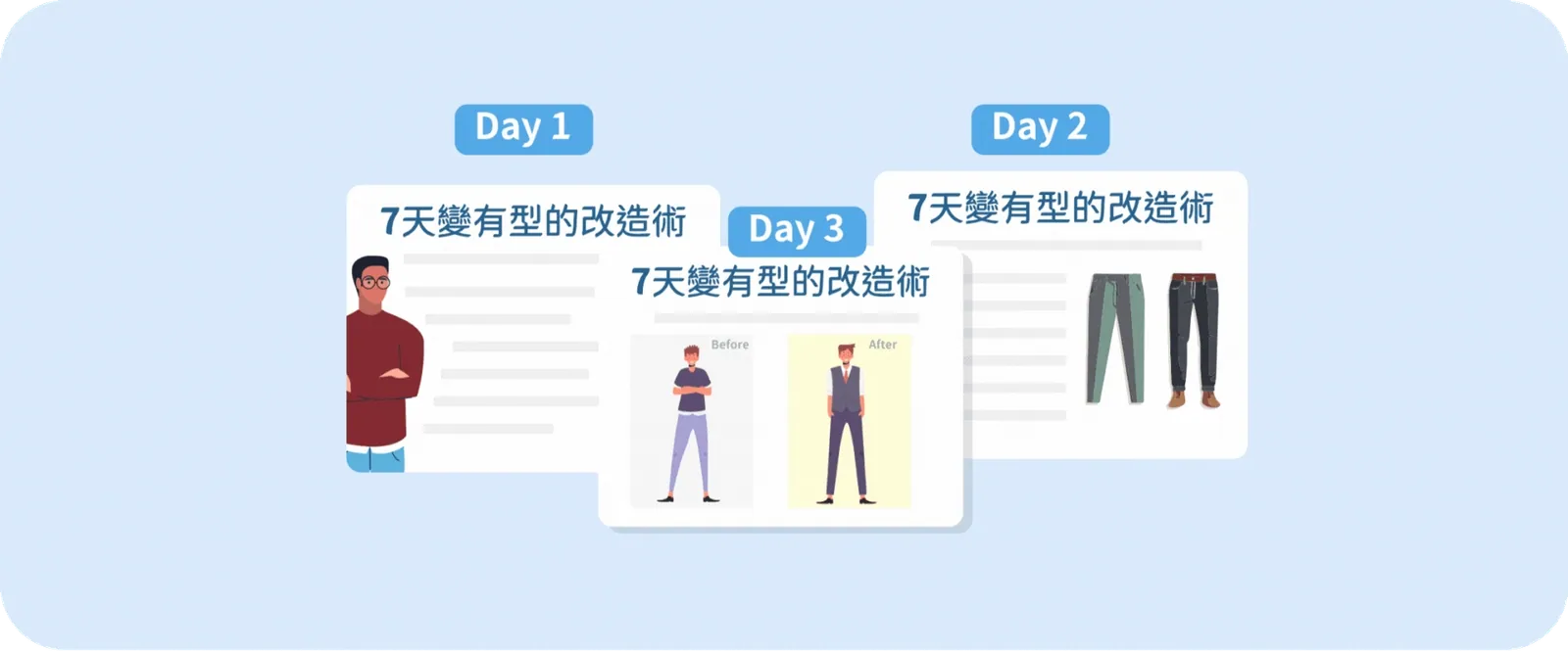 喚醒名單步驟 2