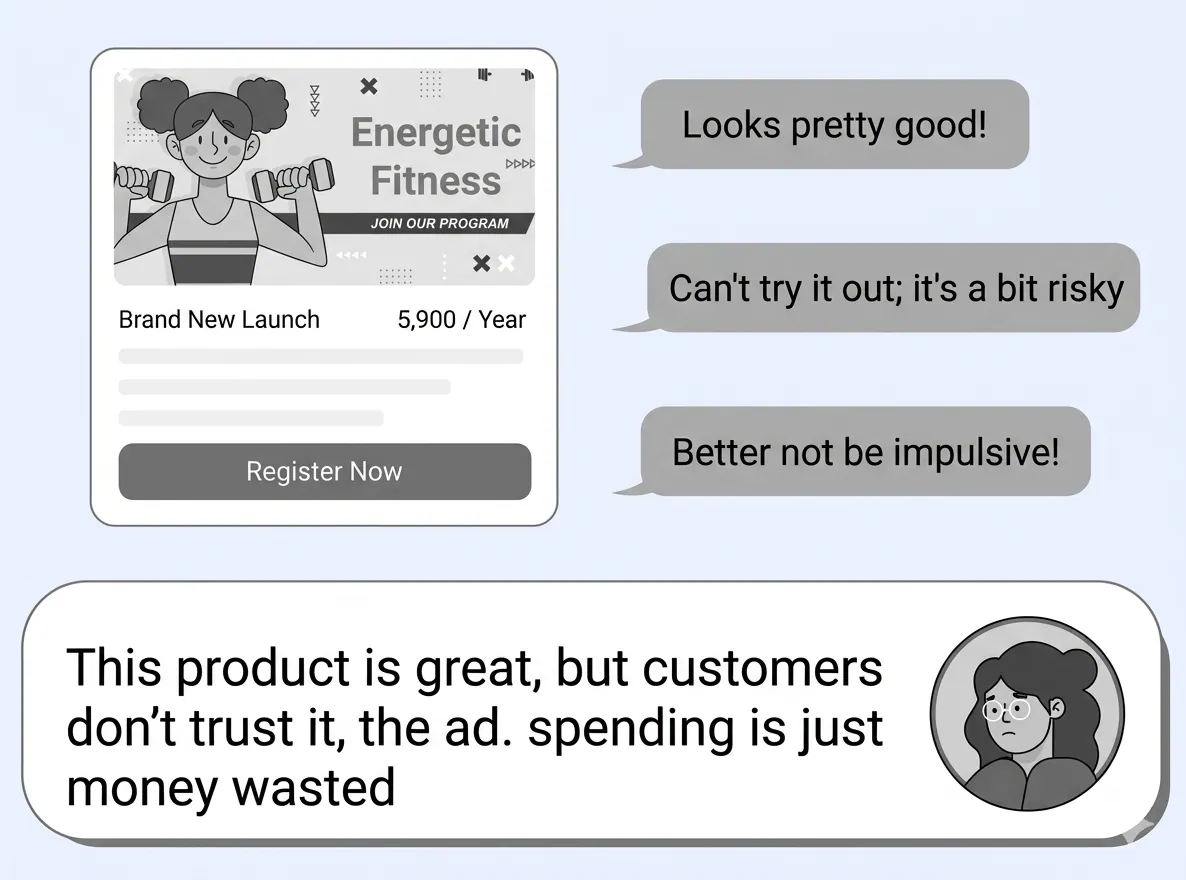 Past sales model: 96% of traffic was wasted