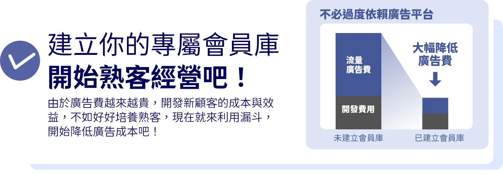 建立專屬會員庫，開始熟客經營