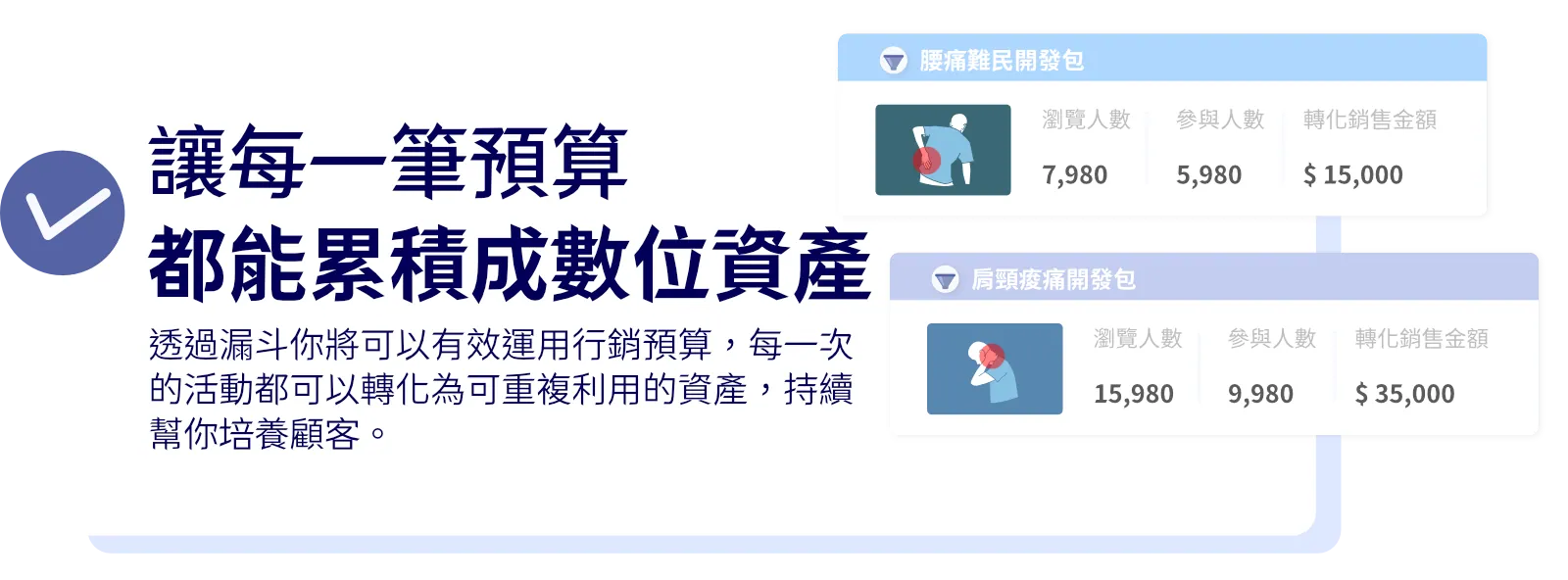 讓每一筆預算都能累積成數位資產