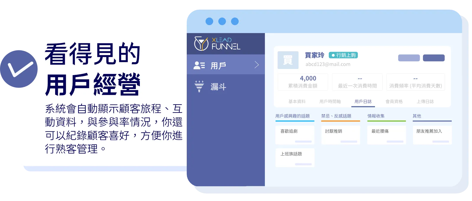 看得見的用戶經營