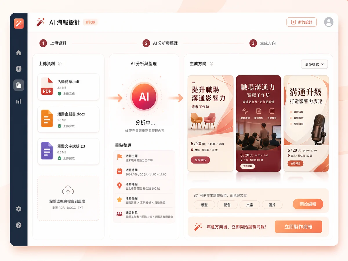 上傳資料後整理成 AI 海報設計方向